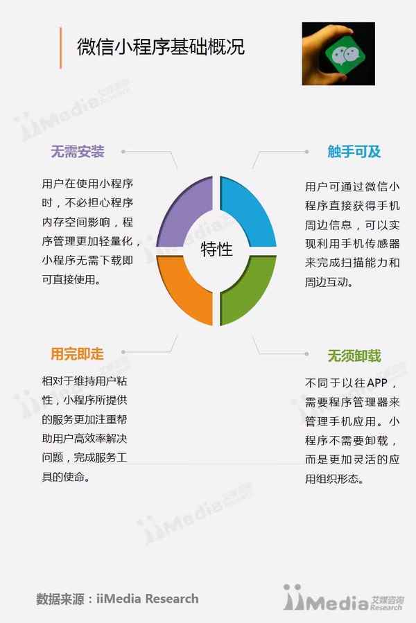 微信禁用小程序的策略及其潜在影响分析