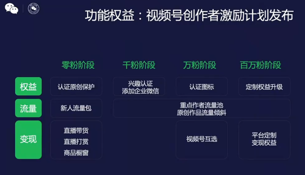 微信小程序的广告破解现象及对策分析