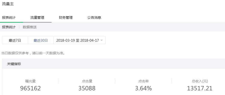 利用微信小程序投稿赚钱，探索新型内容创作与收益模式