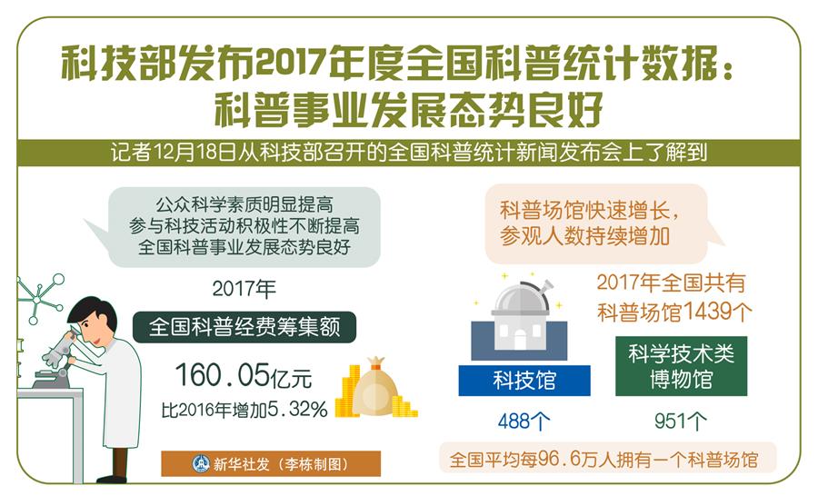 微信小程序助力孕期管理，计算胎儿体重的科学方法