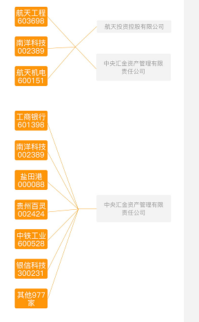 微信小程序的布局策略，农场时光下的智慧设计