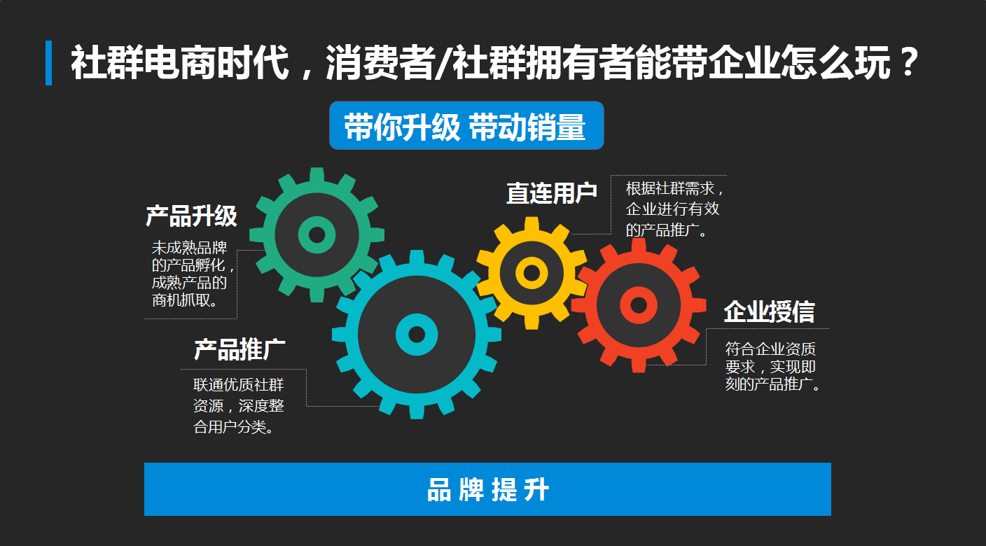 微信小程序的布局策略，农场时光下的智慧设计