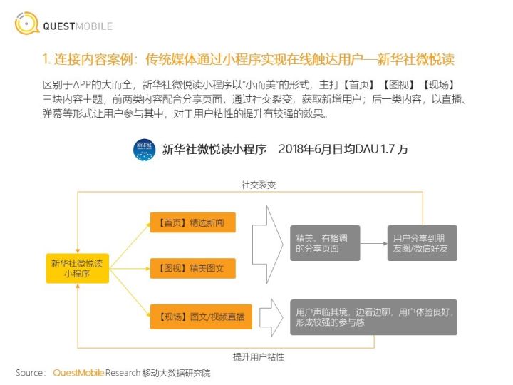 微信小程序的运营中如何高效地实现批量上货——系统性分析与详细教程