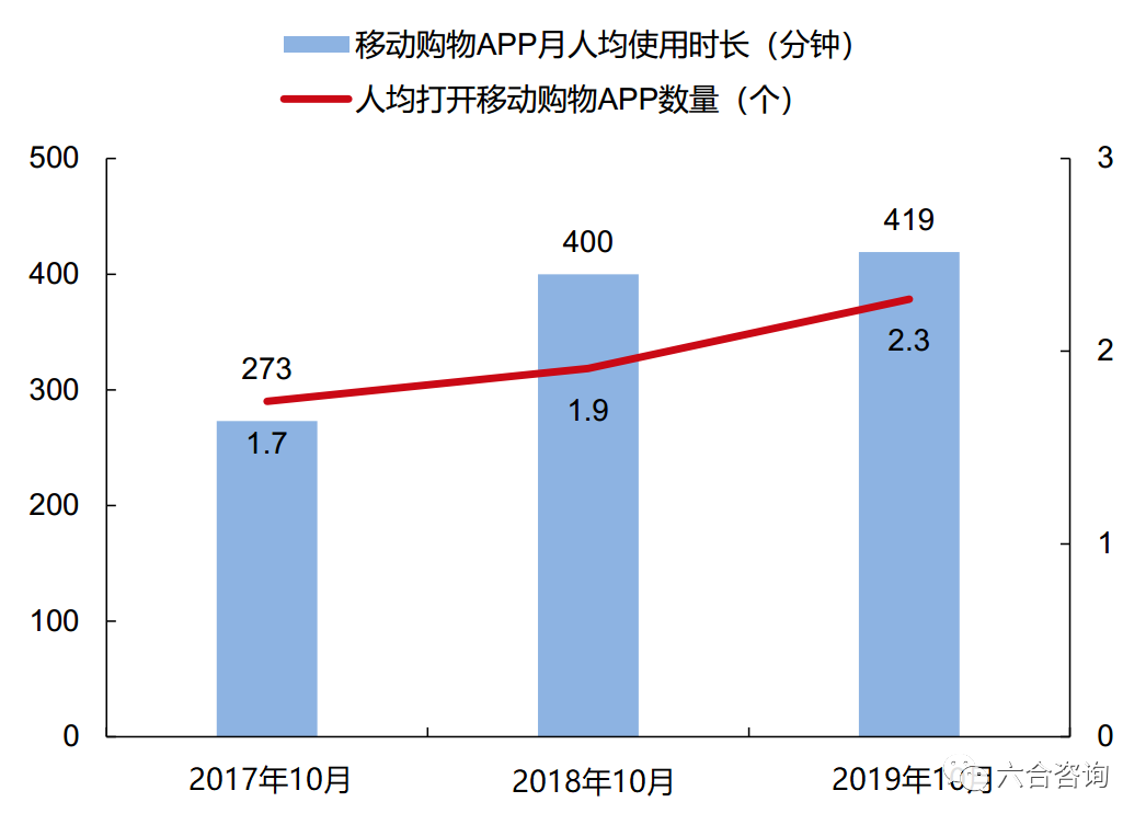 电脑直播微信小程序游戏的全面指南