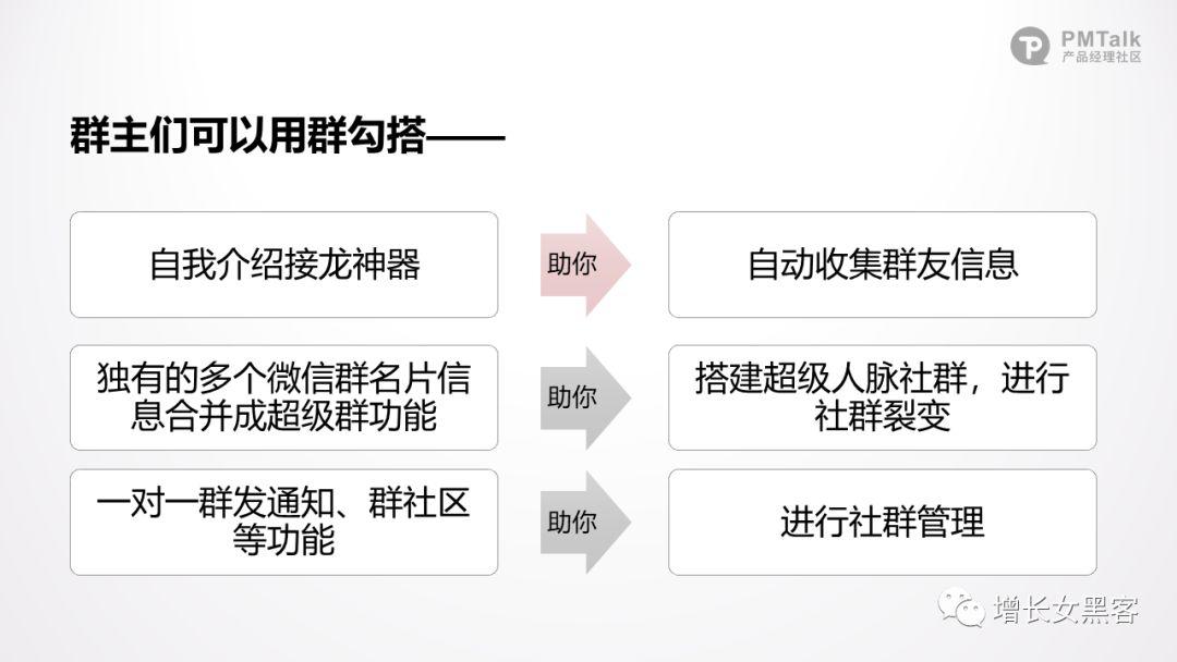 微信群抓阄小程序发起教程及背后的原理探秘