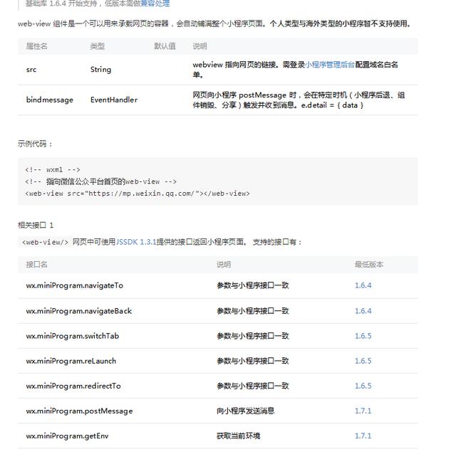 微信小程序完美融入网站页面的实践指南