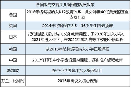 微信餐具销售小程序，挖掘利润的新蓝海