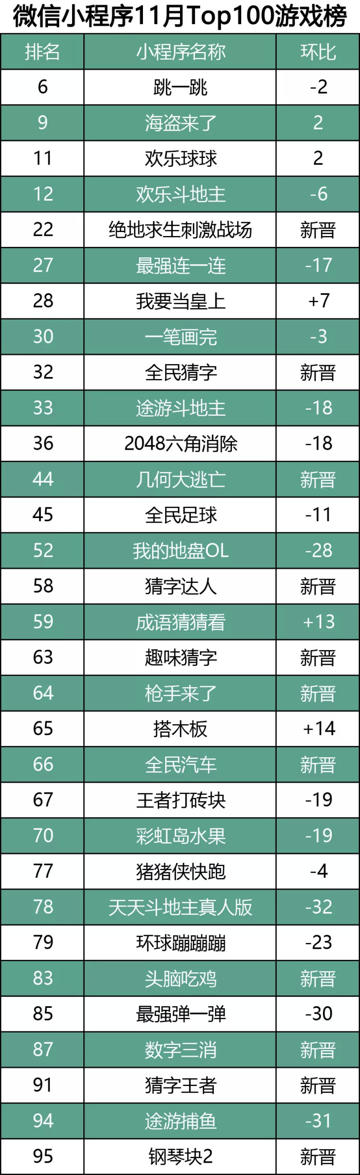 微信小程序大贰搜索攻略及深度探究