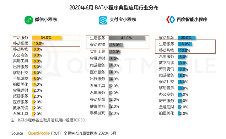 微信小程序中如何便捷查工资，数字化时代的薪资查询新模式