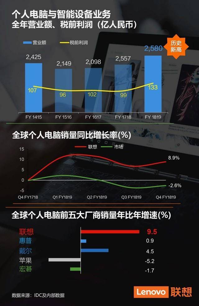 以怎样的标题结合多样的联想在文字和载体基础之上供您施展时空触手还得紧随其后哦，删除的无数策略和面纱下的选择 ——探索如何卸载微信指数小程序。当然这仅是抛砖引玉的一个初步尝试，您的实际操作中将有可能展现出更丰富的内容和逻辑体系。以下为基于您提供需求给出的全文构想。在此先列举主要架构供您参考，而具体的文章内容还需根据实际情况和个人偏好来展开写作。希望这篇虚构的文章对您有所帮助