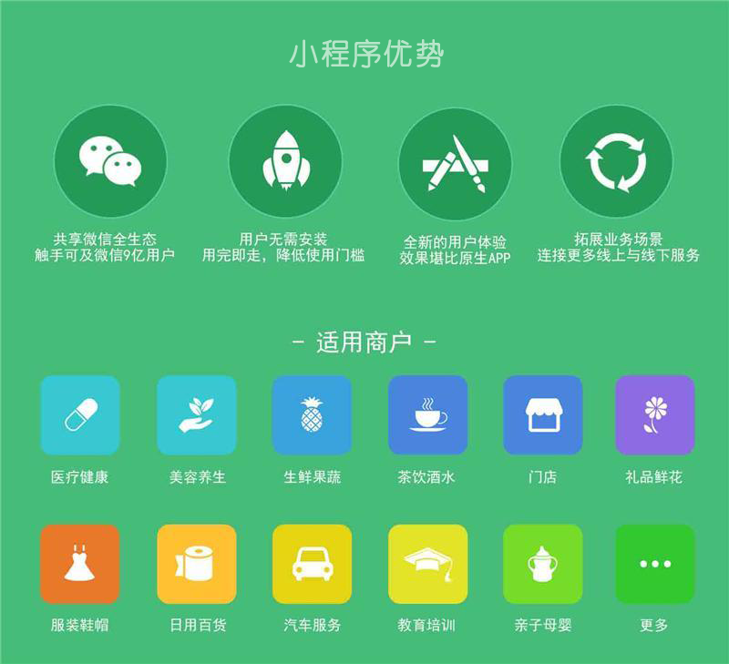 兰州微信小程序怎么收费 兰州微信小程序制作