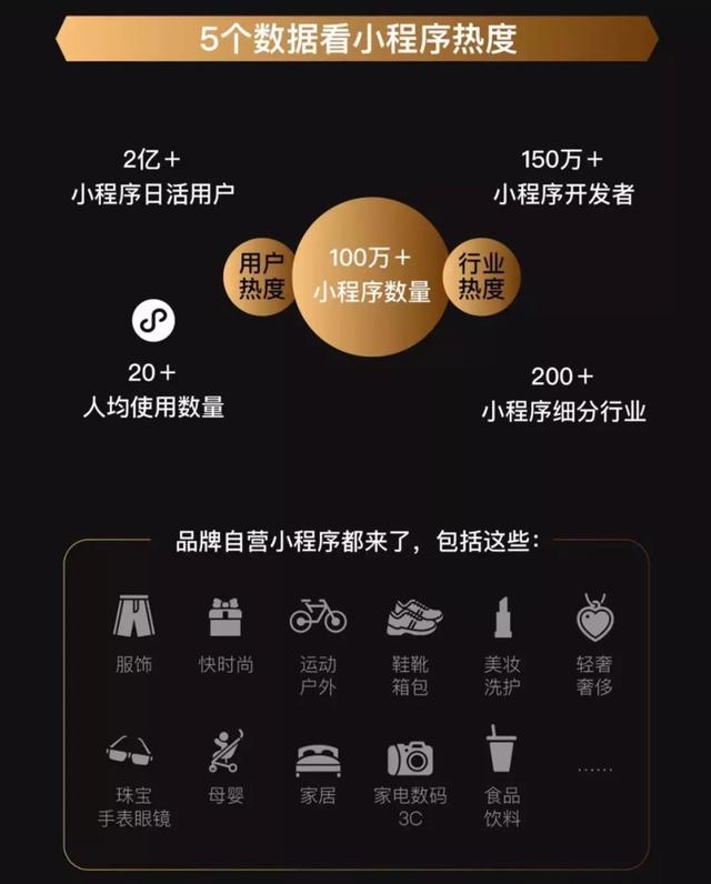 如何为教学白板安装微信小程序，基于技术整合的实用指南