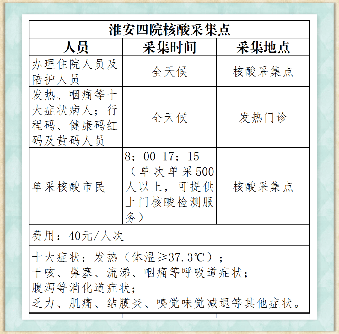 小程序复测微信流程详解，步骤、注意事项与常见问题解决方案