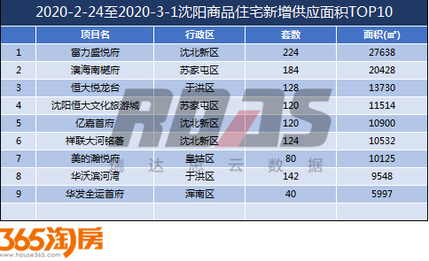 小程序复测微信流程详解，步骤、注意事项与常见问题解决方案