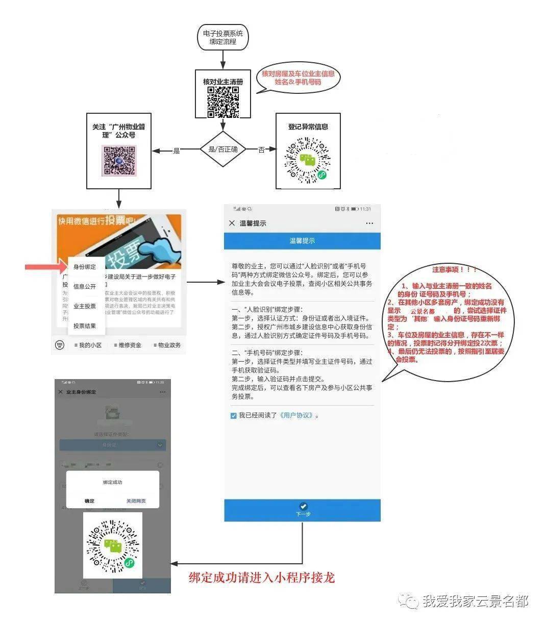 微信小程序转码机器的使用方法详解及注意事项