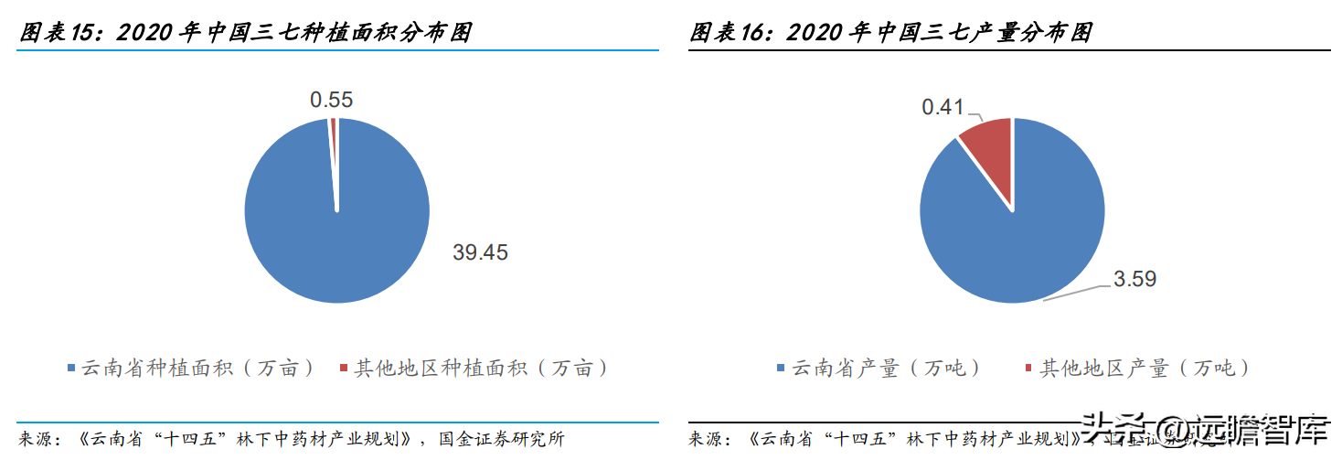 新手必备轻松搞定GAP微信小程序的物流查询全攻略