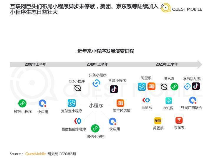 微信小程序的京东购物投诉指南与解决方案