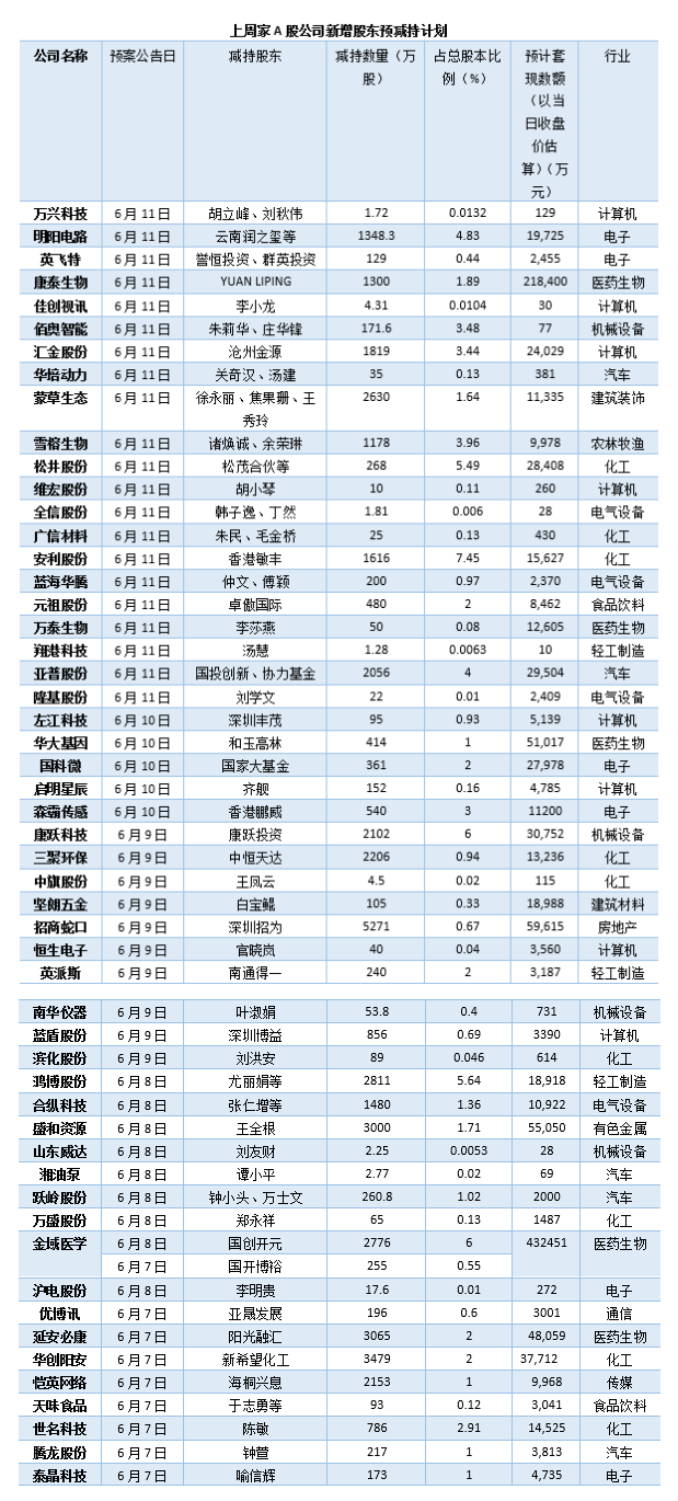 康德超市微信小程序使用指南，从入门到精通