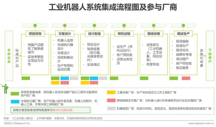 企业员工微信与小程序的无缝对接，一站式服务的高效集成路径