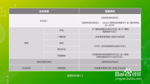 如何做好微信卖菜小程序，策略、技巧与实践