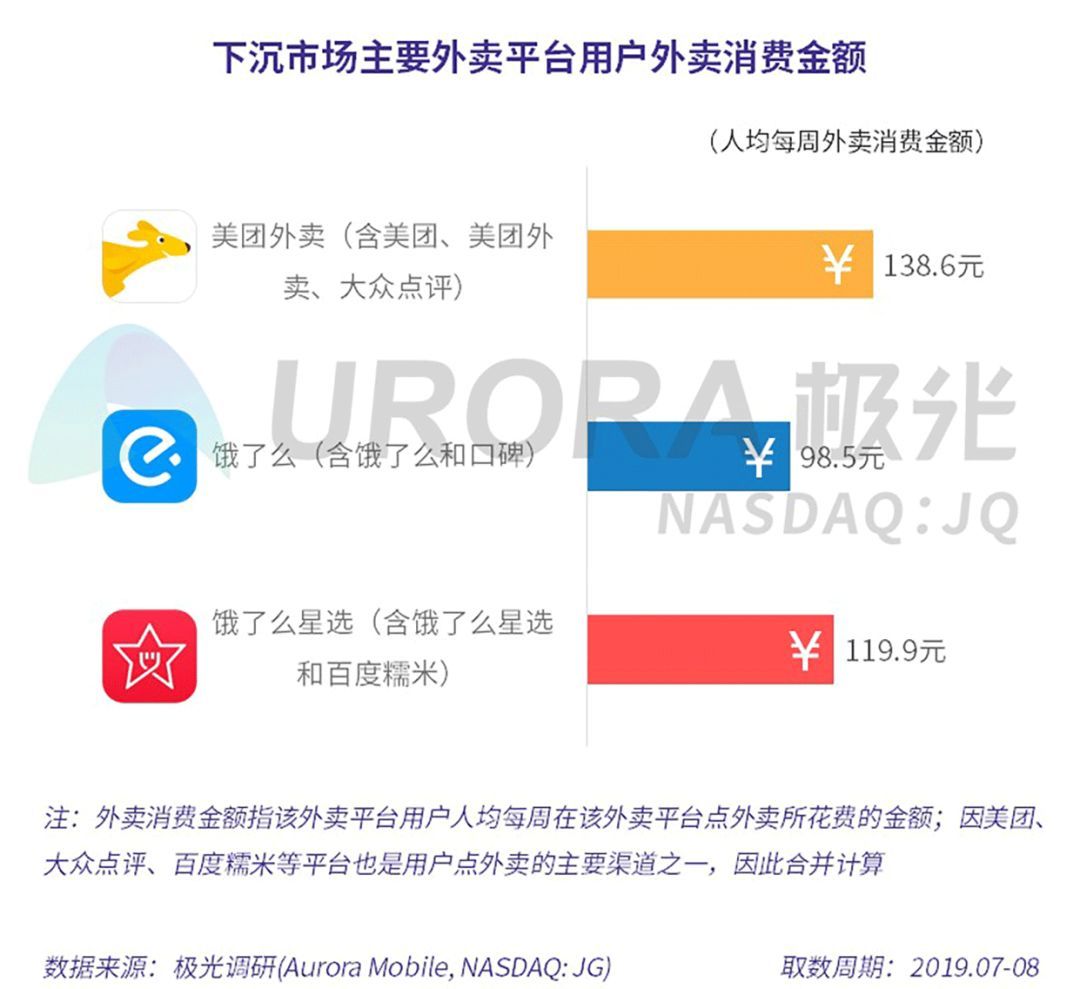 地摊微信小程序外卖全面启动，多维度打造特色摊群体系并推动行业数智化发展新篇章