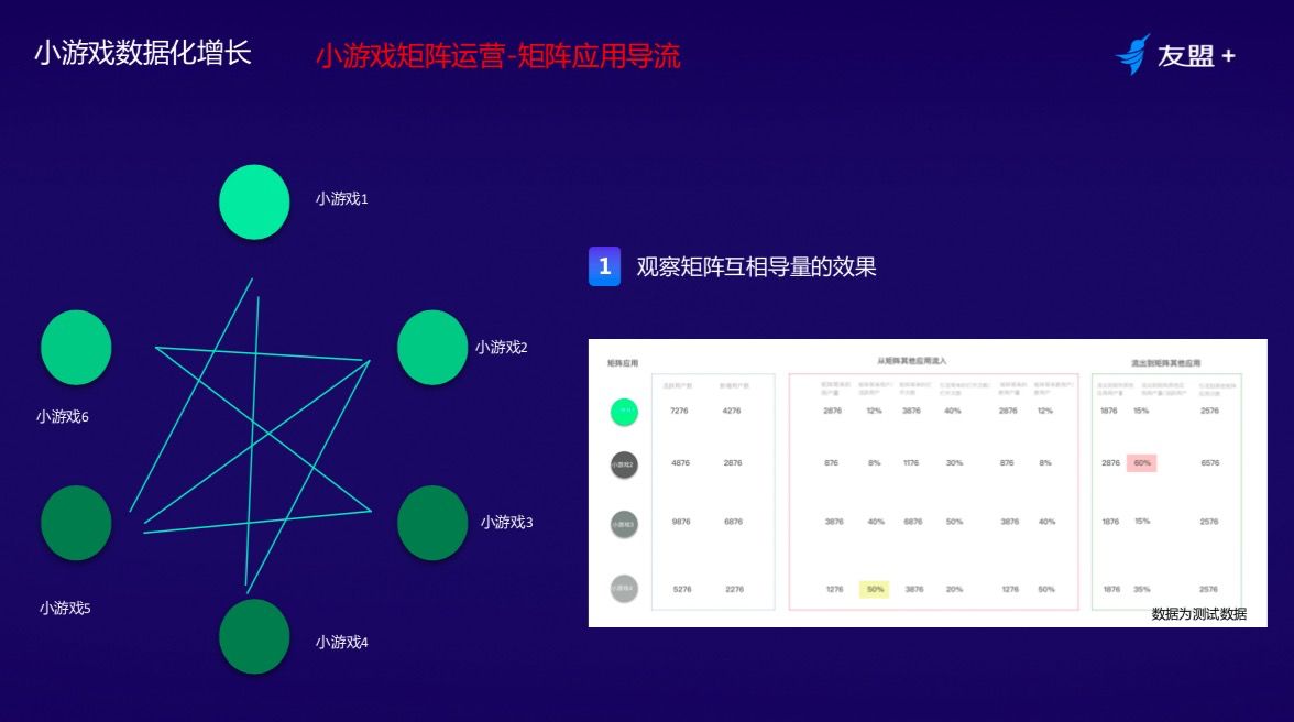 微信小程序后台长期运行的有效策略与实践探讨