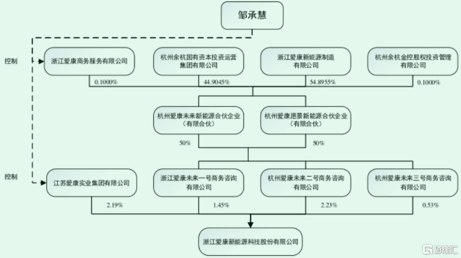 微信小程序查法人信息，便捷获取企业法人相关信息的指南