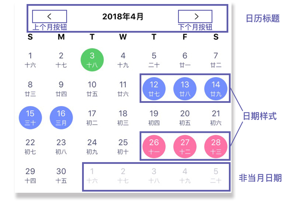 微信小程序日历制作指南，从零到一构建日历应用的全流程解析