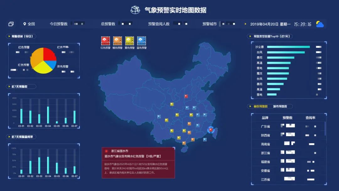 微信打卡小程序补打功能详解，实用方法与操作指南