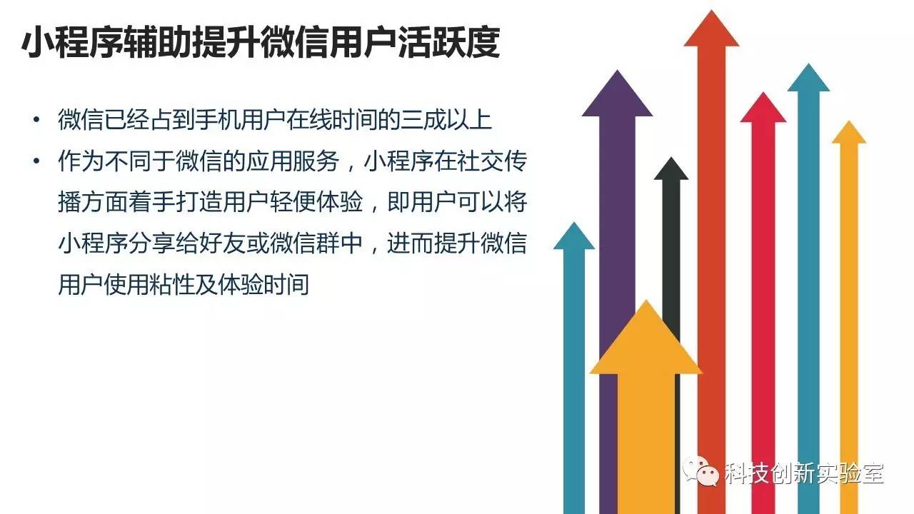 微信小程序激进策略与拓展应用，挖掘潜能，实现业务飞跃