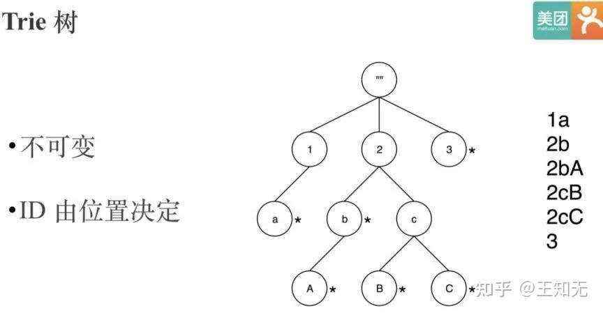 微信小程序反向字典使用指南及拓展应用