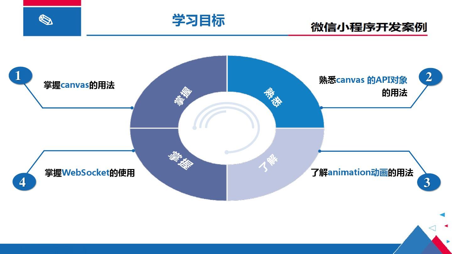 如何将软件成功嵌入微信小程序，全面指南与策略探讨