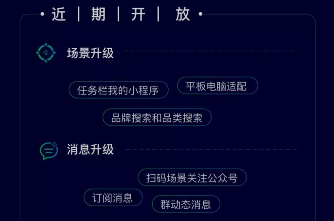 便捷生活，一触即达，微信小程序下单操作指南