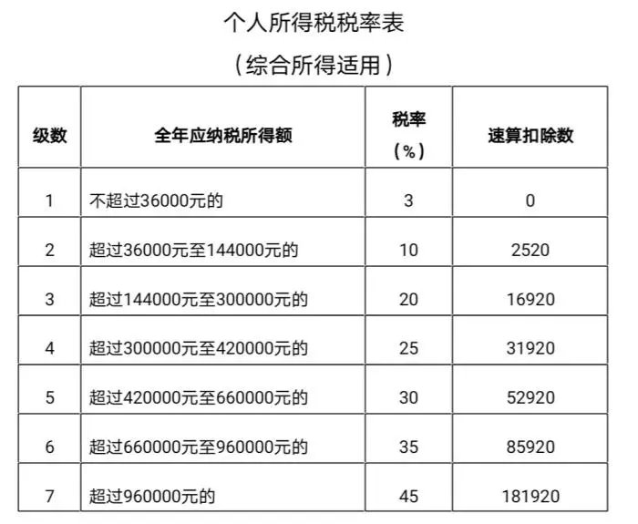 税收返还微信小程序操作指南，一步步教你如何轻松申请退税