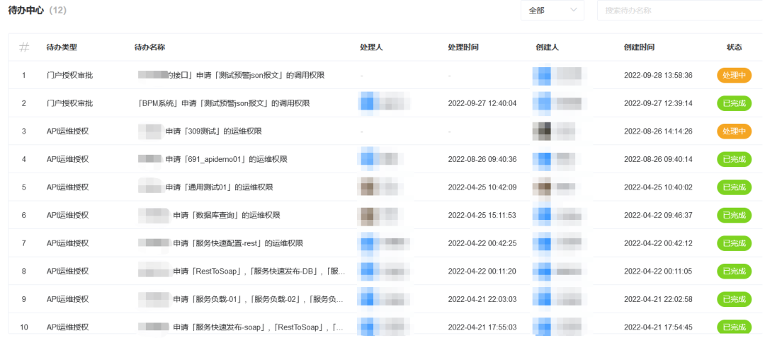 如何在微信群待办中实现微信小程序的便捷发布功能