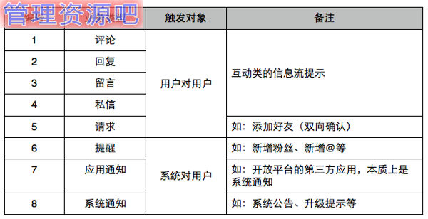 微信小程序抢号软件，高效便捷的背后运营逻辑及安全防护策略