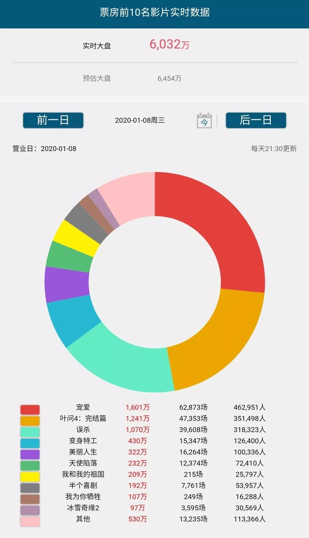 如何在微信群聊中添加小程序——便捷方法与使用技巧