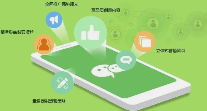 微信定时发送消息小程序，便捷沟通与时间管理的完美融合