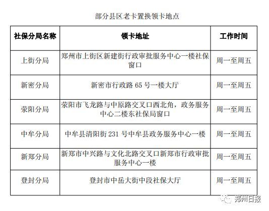 微信小程序码换新攻略，从旧版到新版一键升级指南