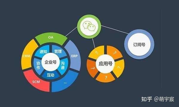 优化微信小程序性能，实现流畅运行的关键策略