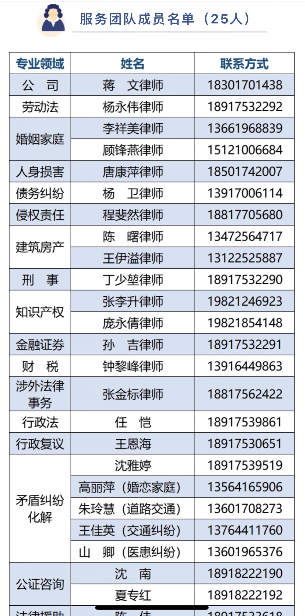 删除微信中的小程序管理工具解析与其多维度的影响 —— 简单助力实际操作和组织管理优化