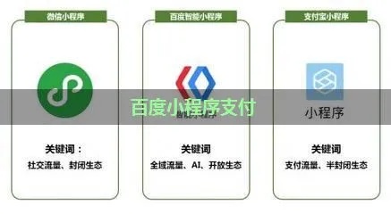 如何关闭微信小程序省钱商城，详细步骤与注意事项