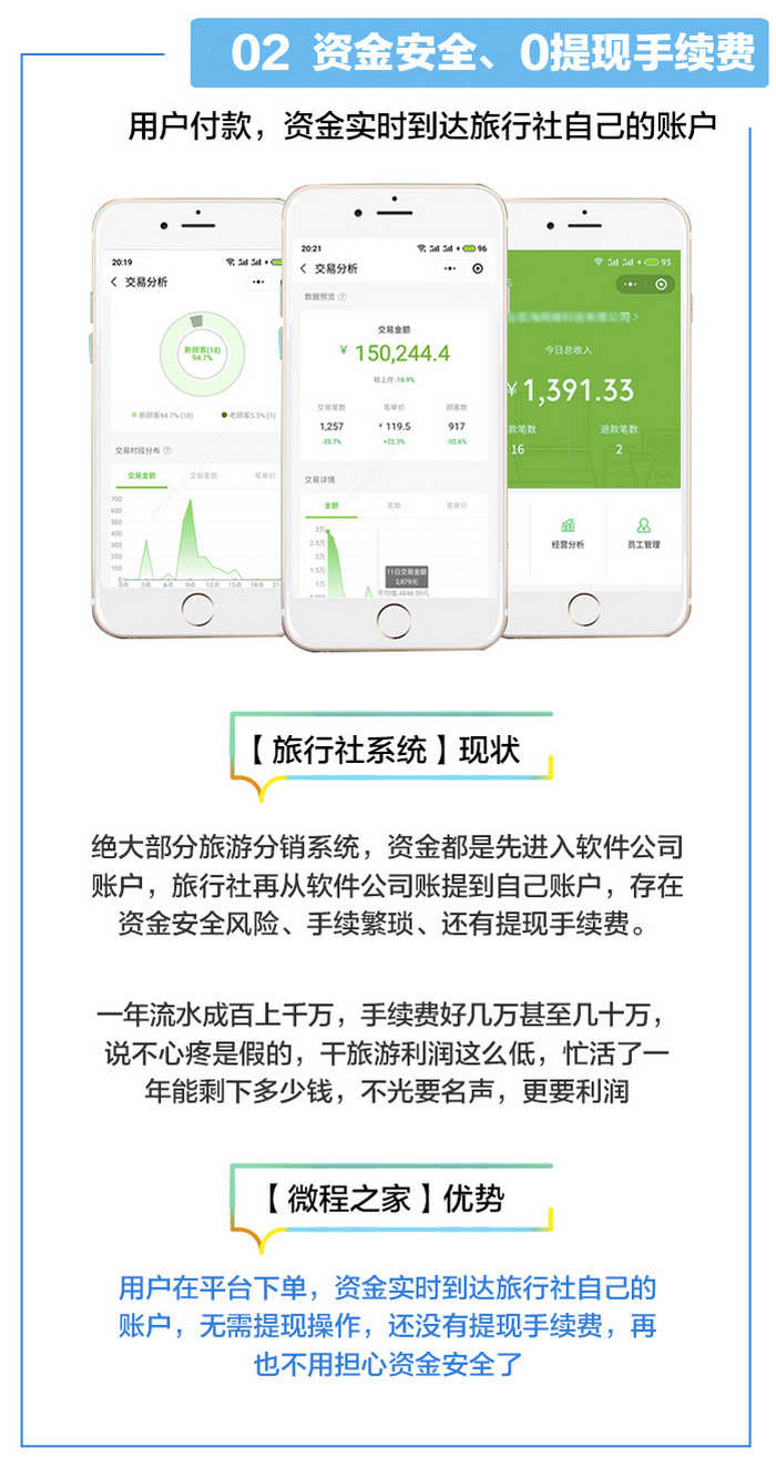 微信小账单开通小程序，便捷财务管理的全新体验