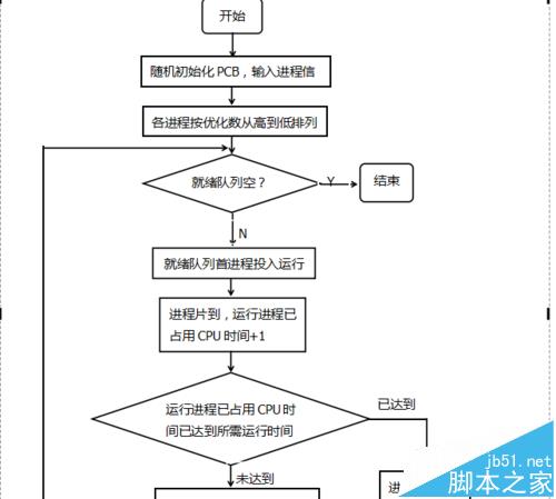 核酸在微信小程序退款流程的详细解析