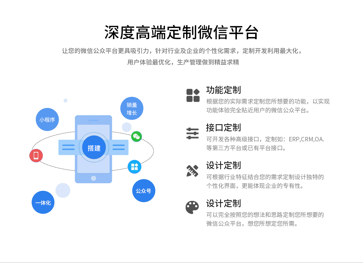 微信小程序定制介绍全面解析