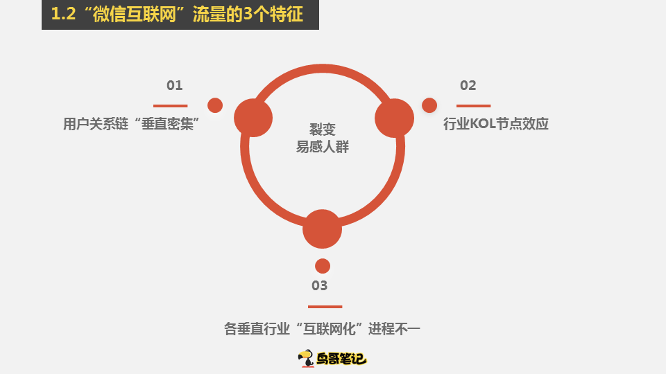 微信小程序信誉分提高策略，掌握关键要素，提升用户信任度