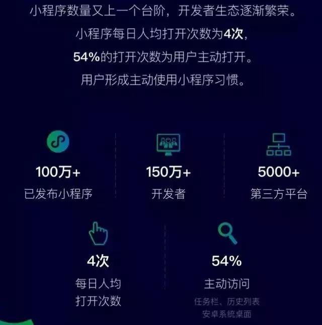 微信小程序怎么追工资（微信小程序怎么找工作）