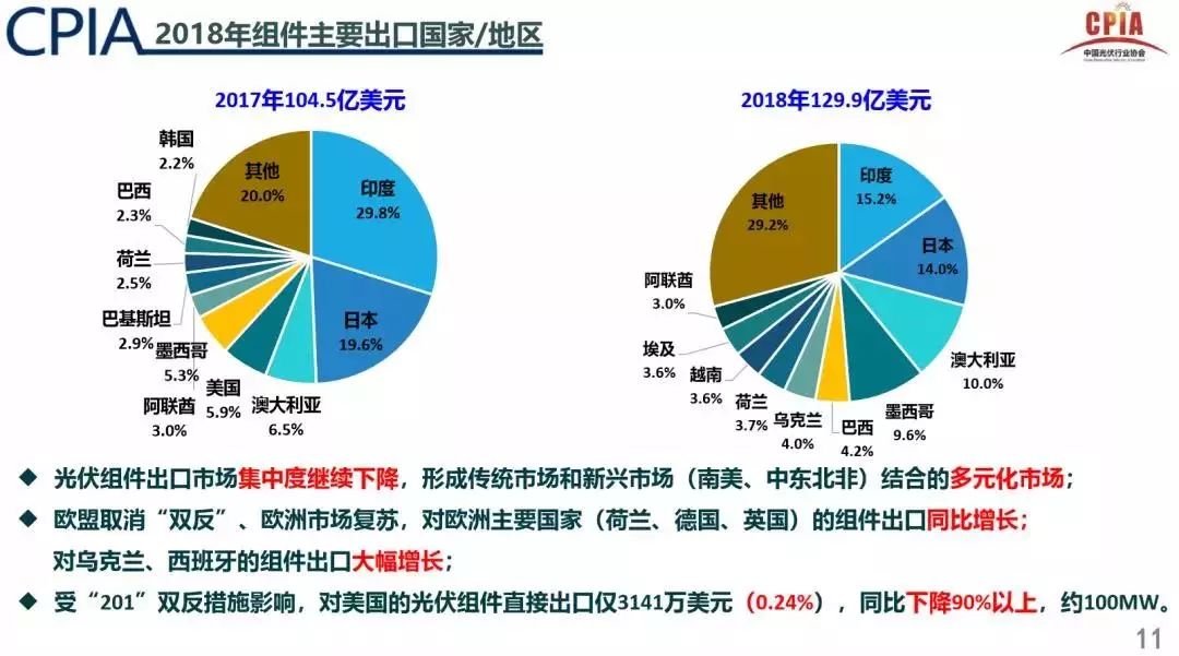 吉林微信小程序的发展现状及其前景展望