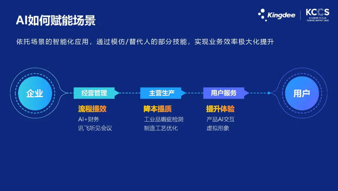 微信小程序的字母替代与数字化时代下的创新路径探索