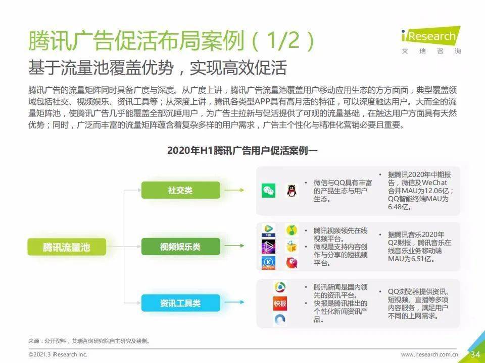 微信小程序的诞生及主页文案修改详解，创意吸引用户的营销策略与实用操作指南